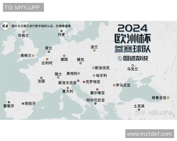 2020欧洲杯参赛球队数量及其历史背景分析