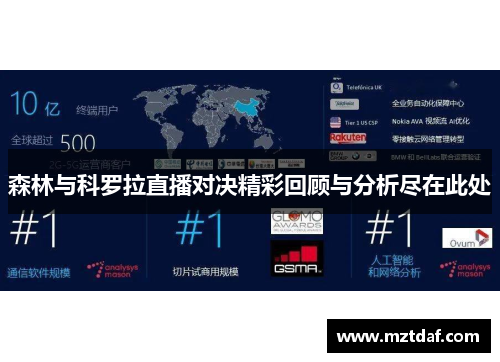 森林与科罗拉直播对决精彩回顾与分析尽在此处 森林与科罗拉直播对决精彩回顾与分析尽在此处